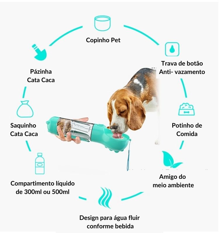 Kit Multifuncional Trilha Perfeita 3 em 1 para Cães